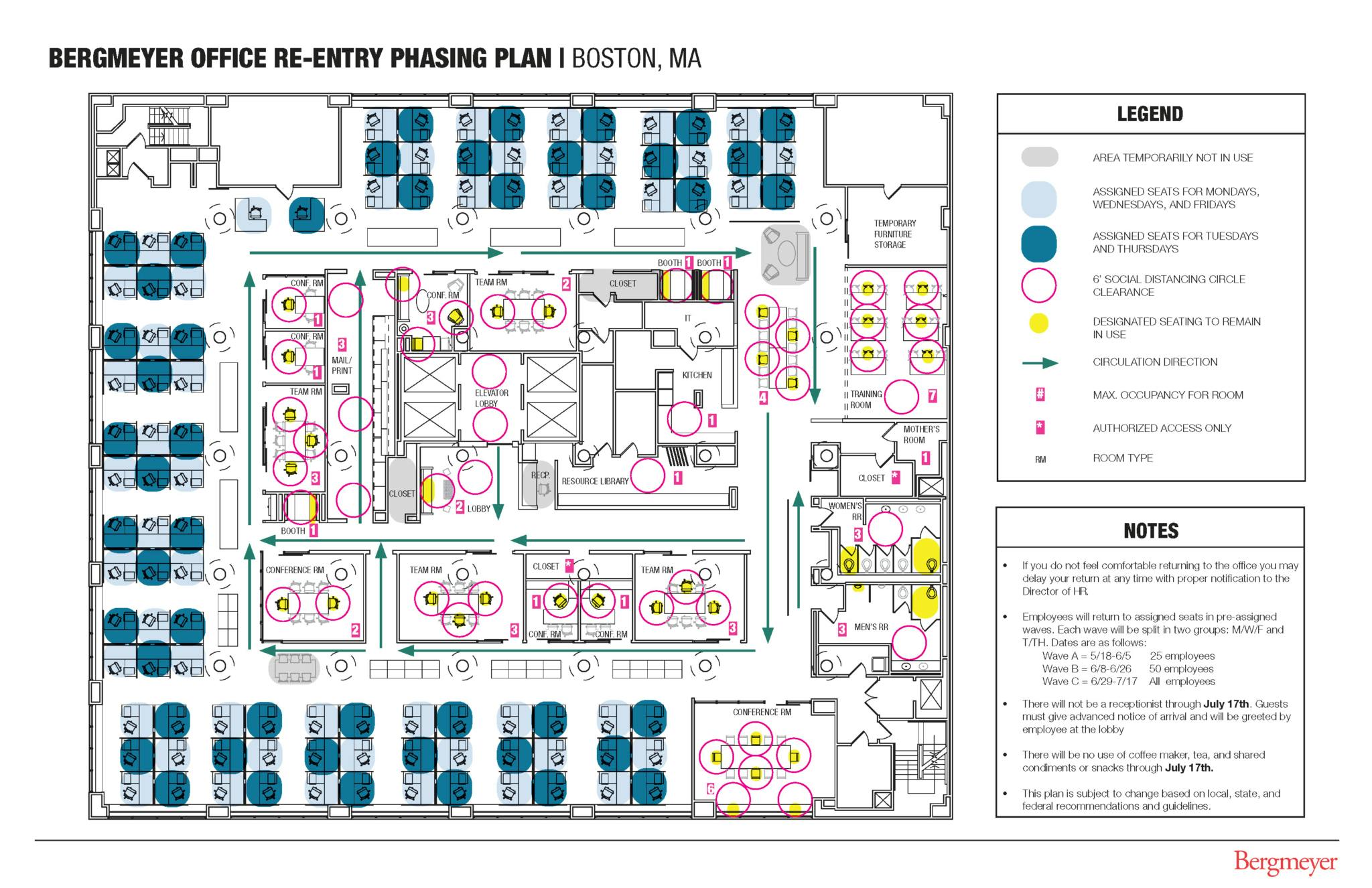 Office Re Entry Plan